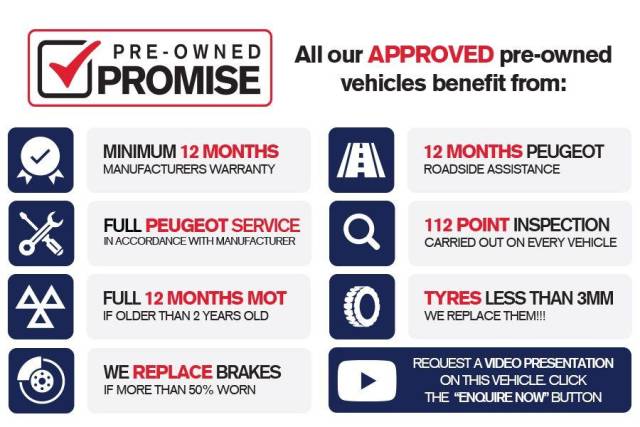 2022 Peugeot 3008 1.2 PureTech Allure Premium + Euro 6 (s/s) 5dr